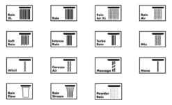 Hansgrohe Raindance E - Soffione Doccia E 300, ECOSmart 9l/min, Braccio Doccia 390 Mm, Cromata 26239000 -Serie Rubinetti Negozio 14158d727dd676f4ff2f2731 1