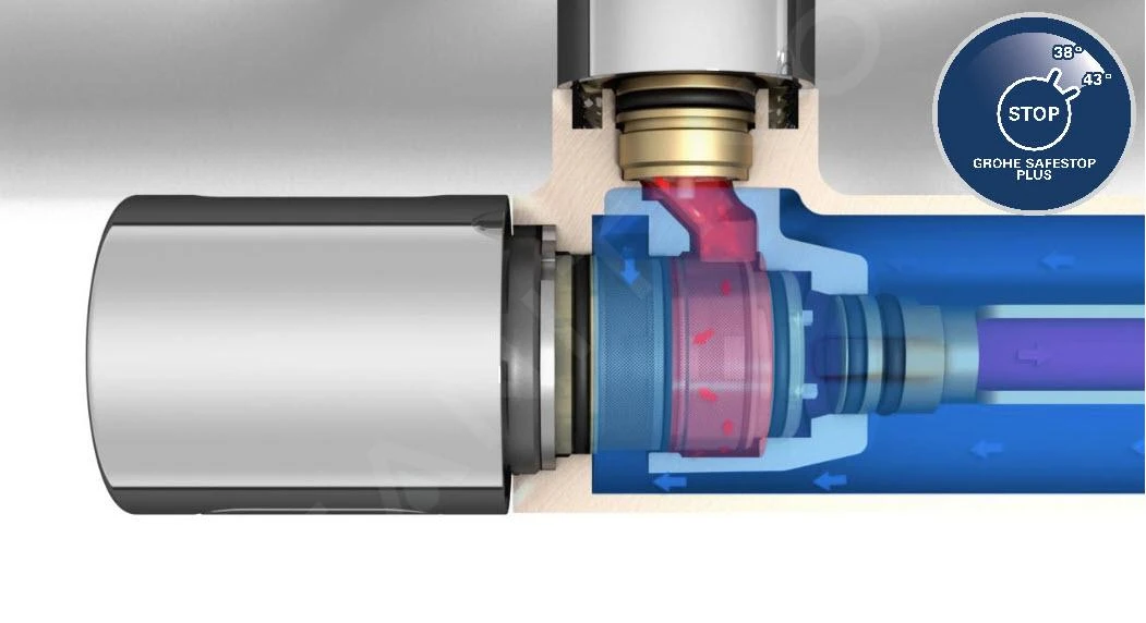 Grohe Tempesta Cosmopolitan - Set Doccia, 160 Mm, Cromato 27922000 12 Grohe Tempesta Cosmopolitan - Set Doccia, 160 Mm, Cromato 27922000 - immagine 12