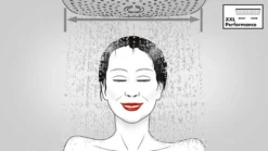 Hansgrohe Raindance E - Set Doccia Showerpipe 300, Con Termostato 350 EcoSmart 9 L/min, Cromato 27362000 -Serie Rubinetti Negozio PHOTO 442