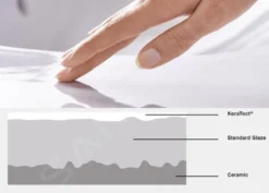 Geberit Acanto - Lavabo 750x482 Mm, Foro Per Miscelatore, Con Troppopieno Nascosto, Con KeraTect, Bianco 500.630.01.8 -Serie Rubinetti Negozio PHOTO 630